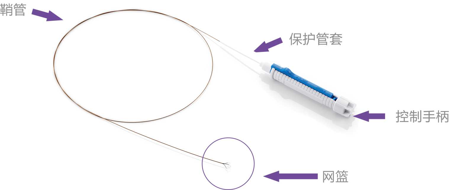 一次性使用內(nèi)窺鏡取石籃.jpg