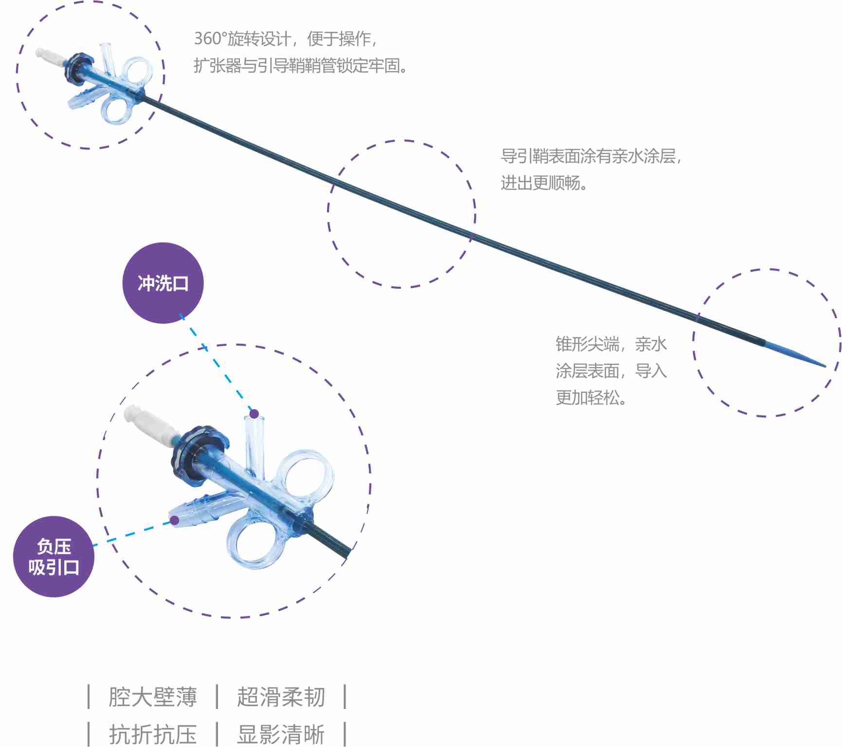 一次性使用無菌輸尿管導(dǎo)引鞘.jpg