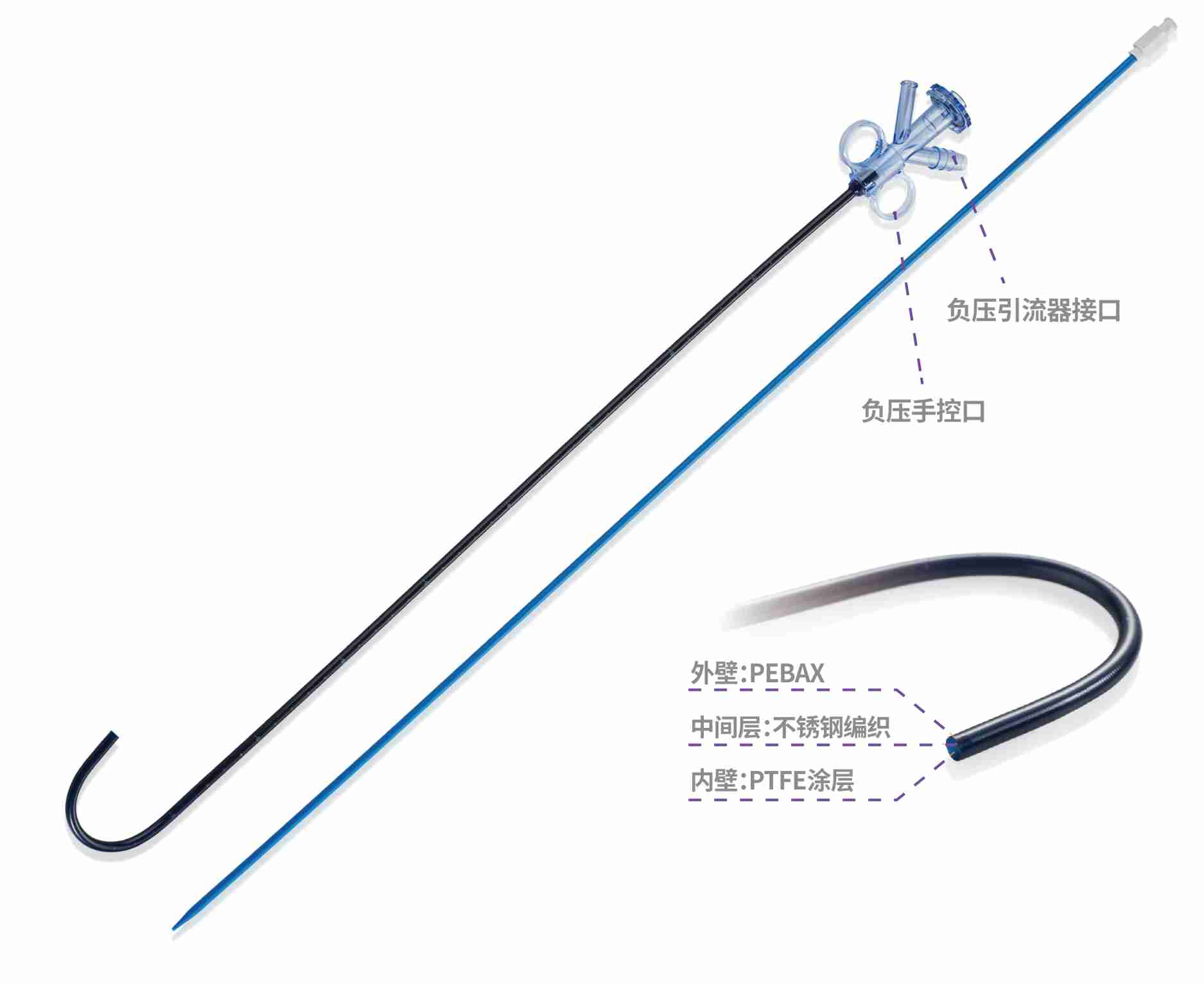 一次性使用無菌輸尿管導引鞘（可彎曲帶負壓）.jpg