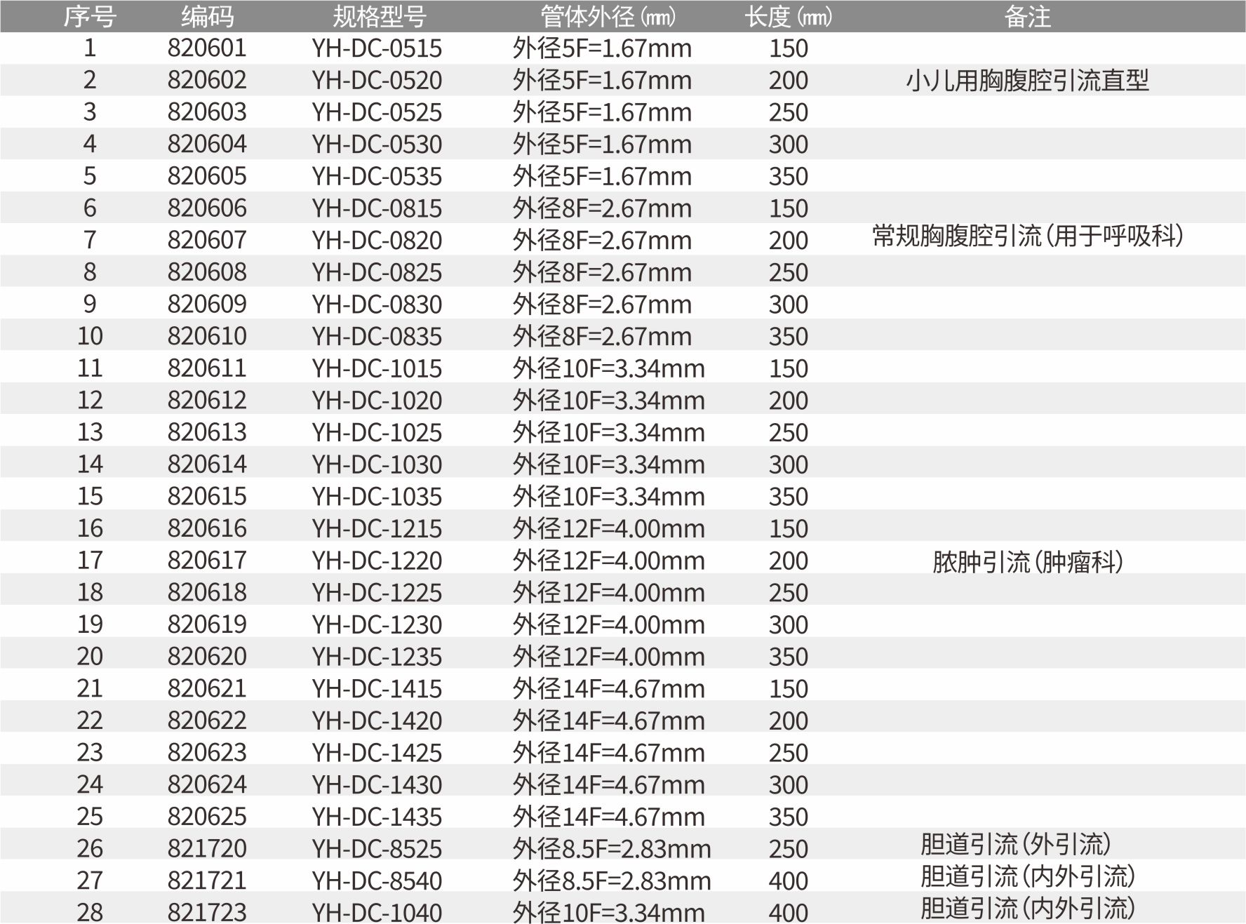 規(guī)格.jpg